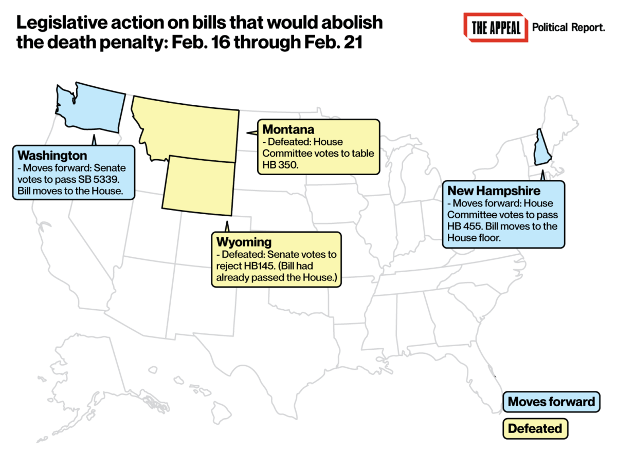 Fate of death penalty legislation, February 2019